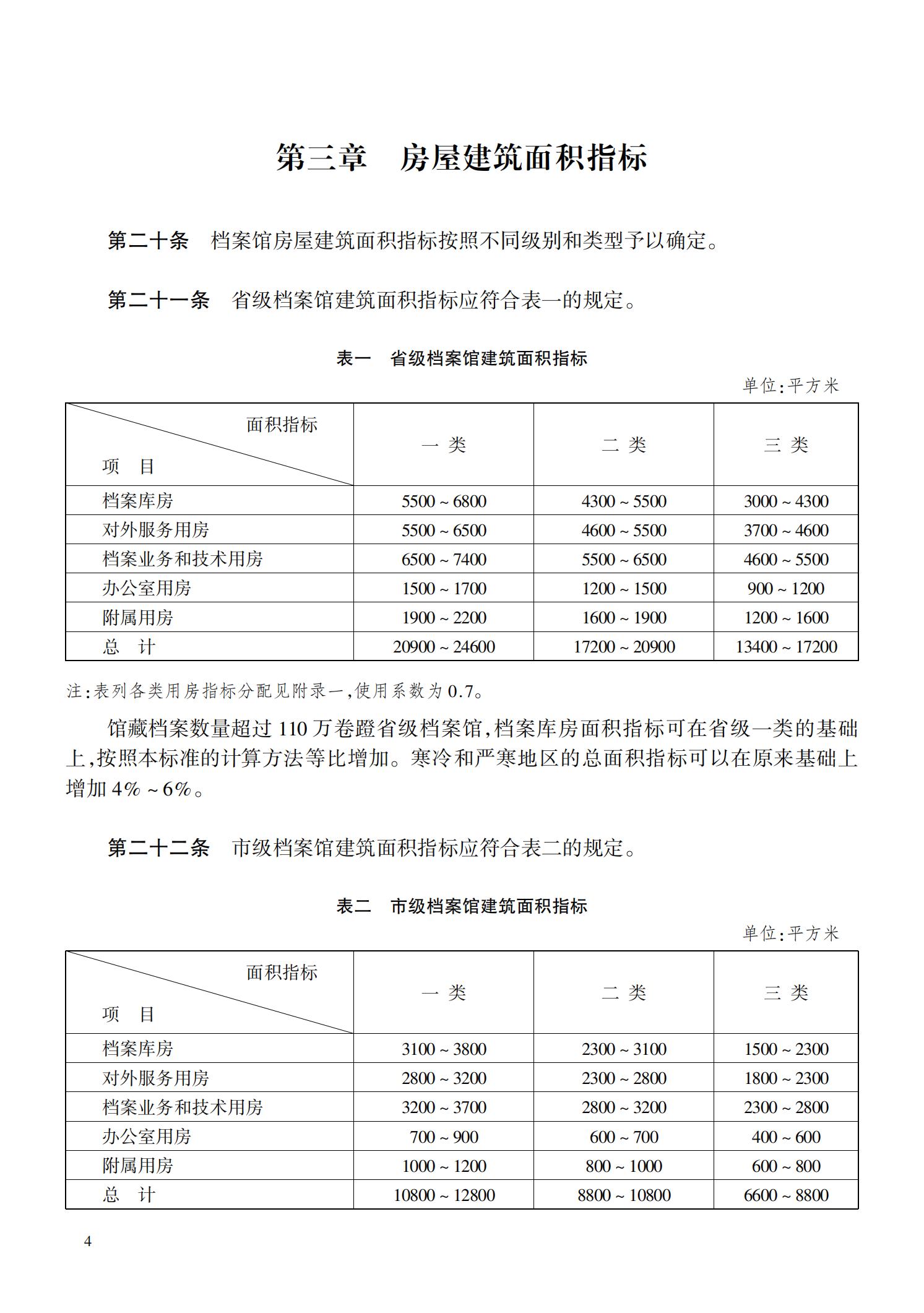 档 案 馆 建 设 标 准_08.jpg