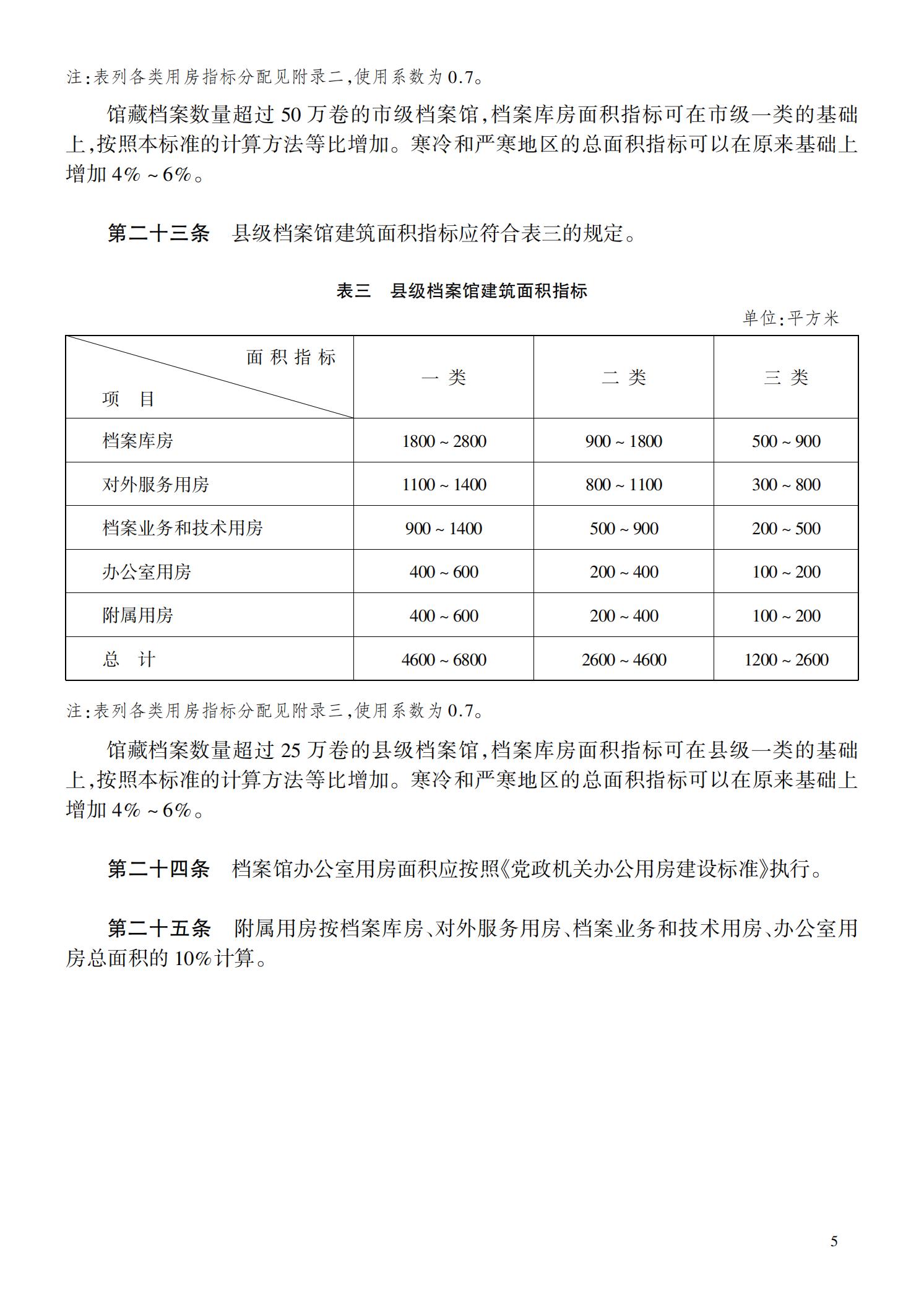 档 案 馆 建 设 标 准_09.jpg