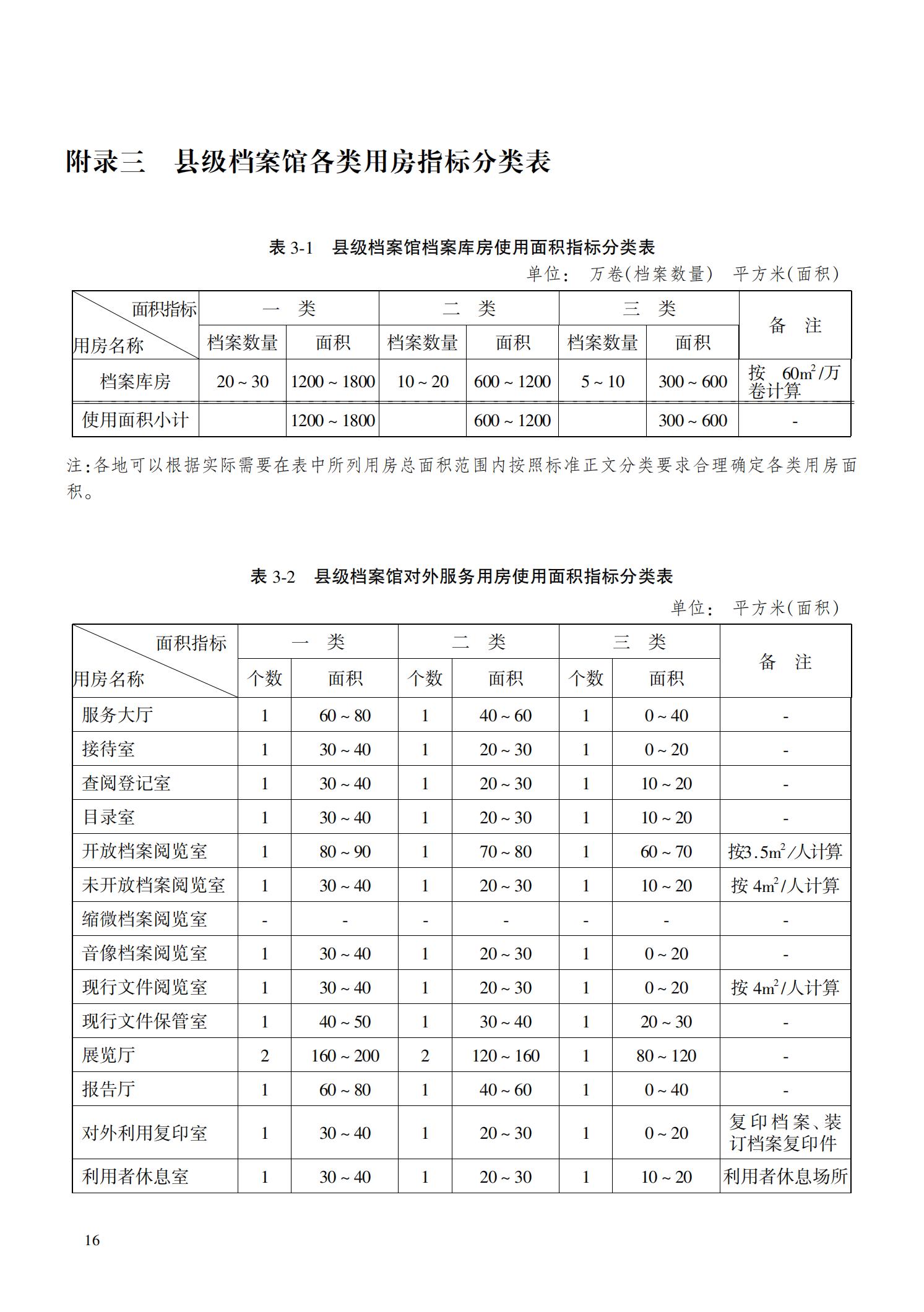 档 案 馆 建 设 标 准_20.jpg